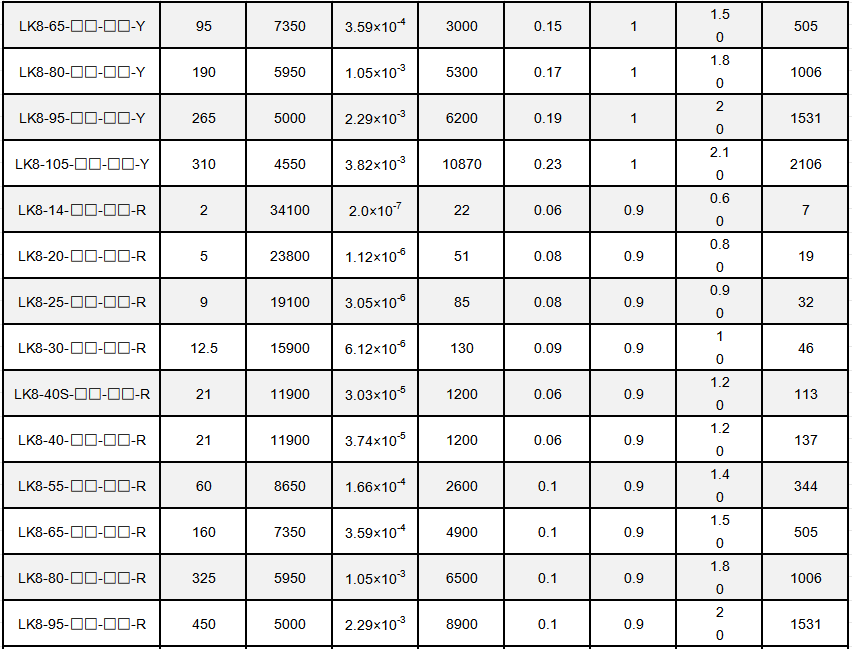 LK8-1.1 flexible coupling (setscrew).png