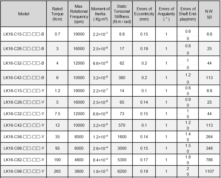 LK16 clamp-1.png