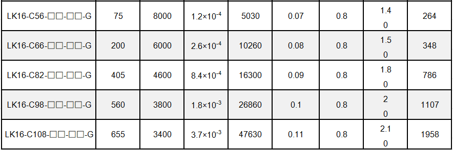 LK16 clamp-3.png