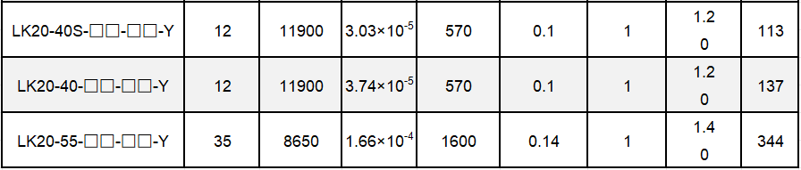 LK20 Setscrew coupling-3.png