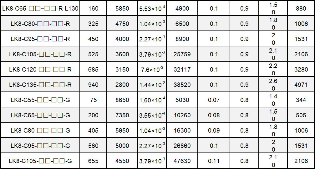 LK8-Jaw coupling-5.png