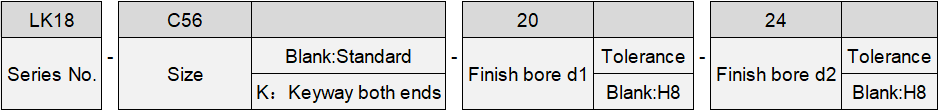 LK18DoubleSpringPlateDiscCoupling.jpg