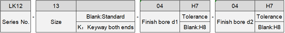 COUP-LINK-Encoder Coupling.jpg